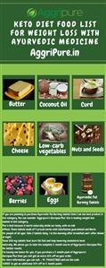 Easy 5 Day Keto Meal Prep